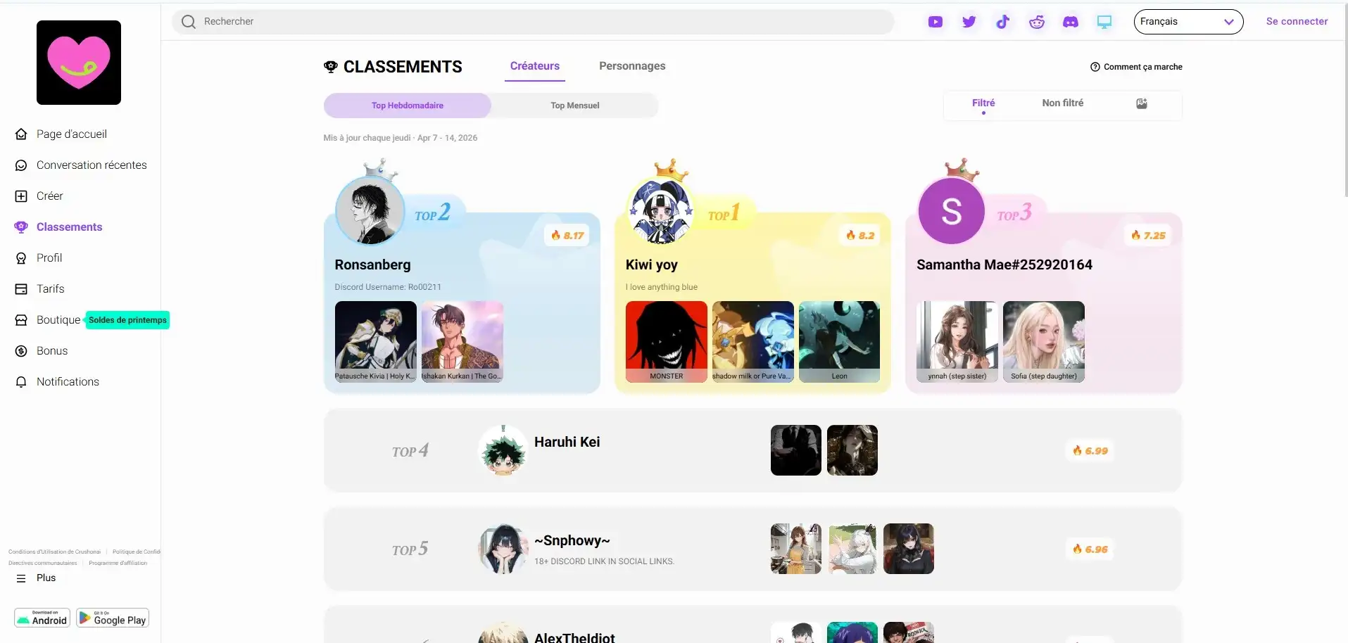 CrushOn AI top creators ranking